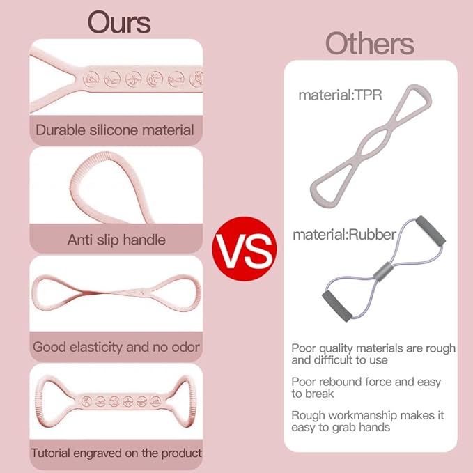 Adjustable Resistance Band